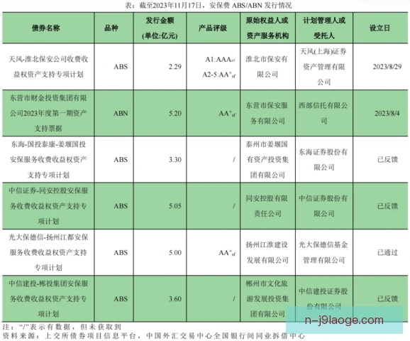 安保外包定价逻辑，成本风险与服务品质如何平衡